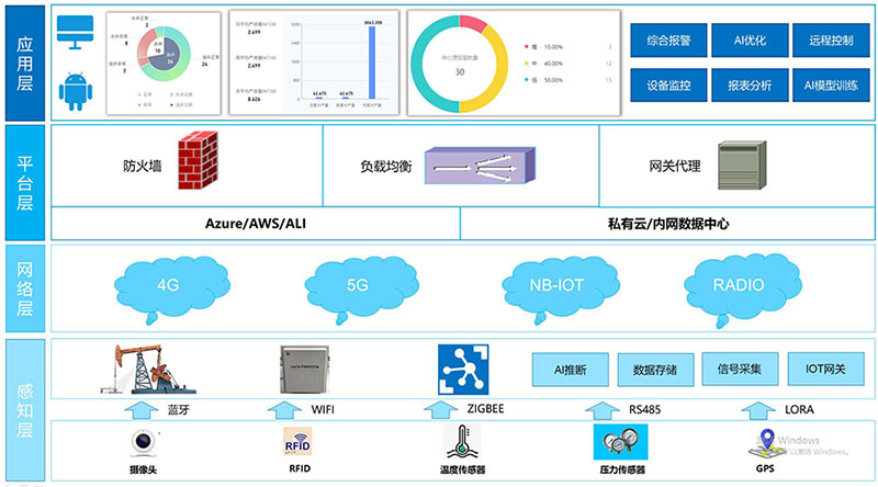 首页| PG电子游戏中国区官方网站