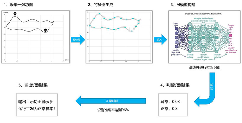 首页| PG电子游戏中国区官方网站