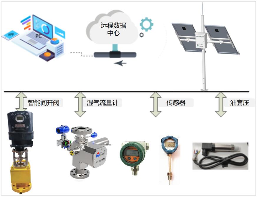 首页| PG电子游戏中国区官方网站
