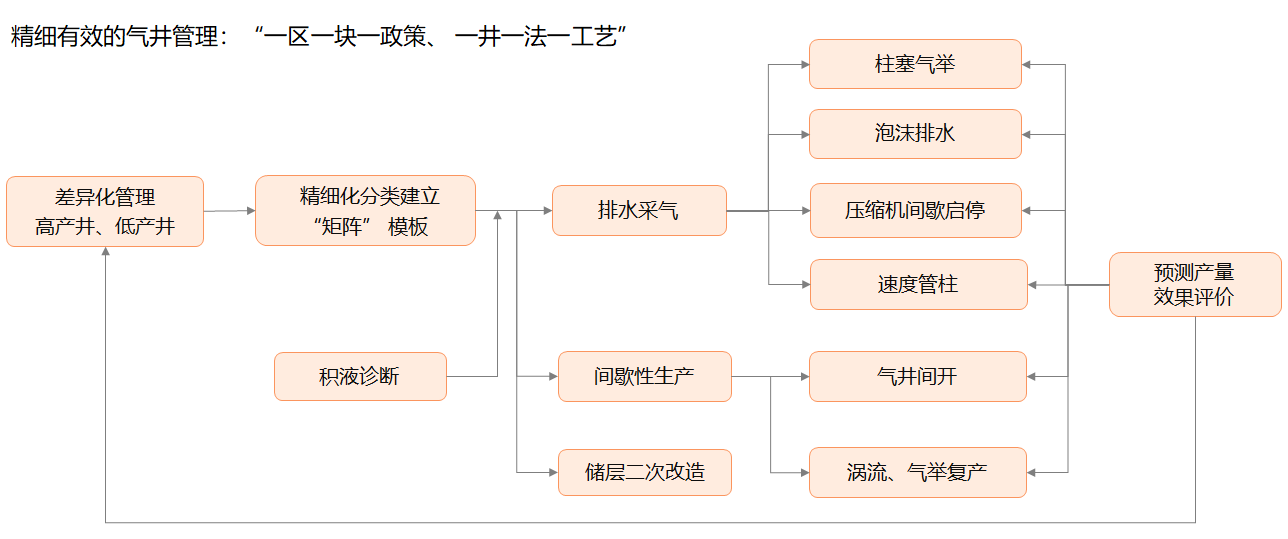 首页| PG电子游戏中国区官方网站
