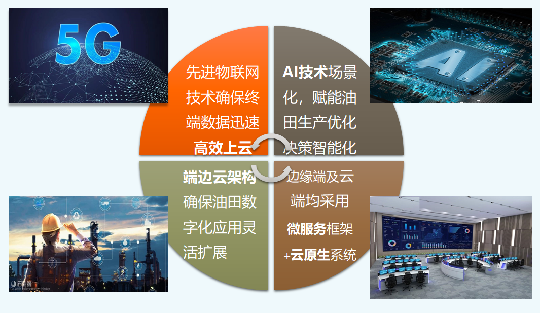 首页| PG电子游戏中国区官方网站