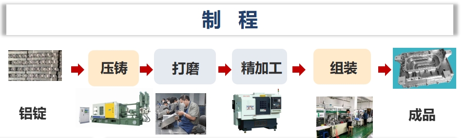 首页| PG电子游戏中国区官方网站