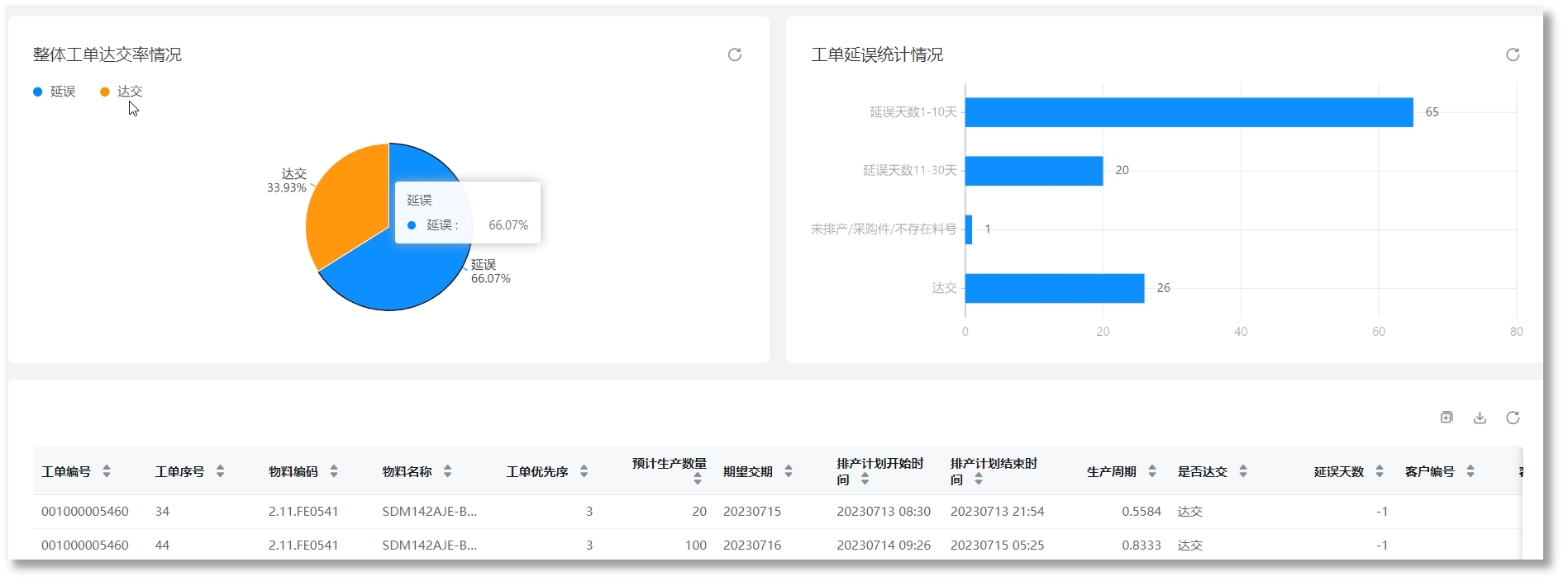首页| PG电子游戏中国区官方网站