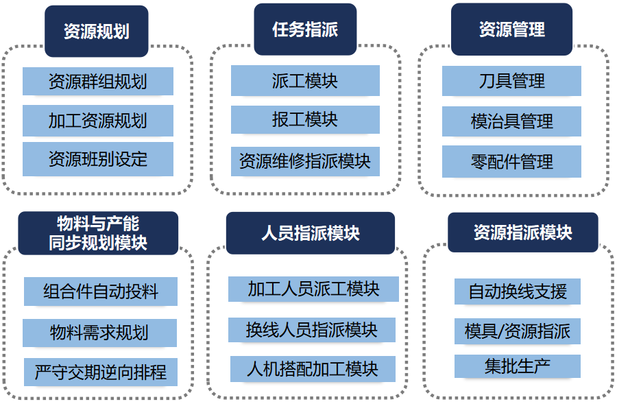 首页| PG电子游戏中国区官方网站